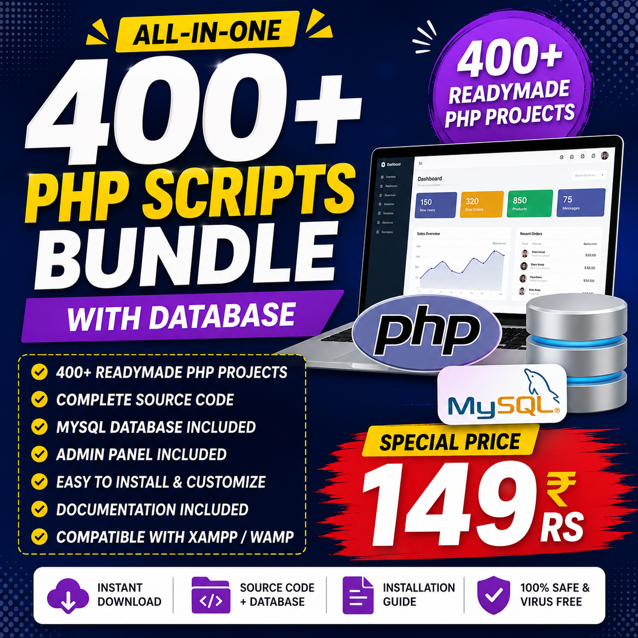 400+ Ready-Made PHP Scripts Bundle